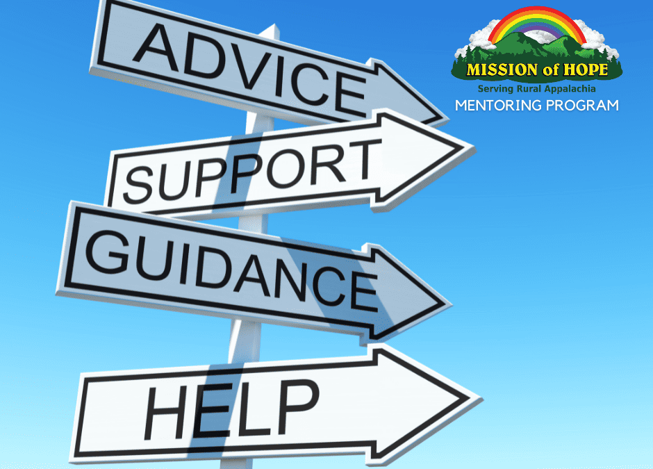 A directional sign with the words advice, support, and guidance.